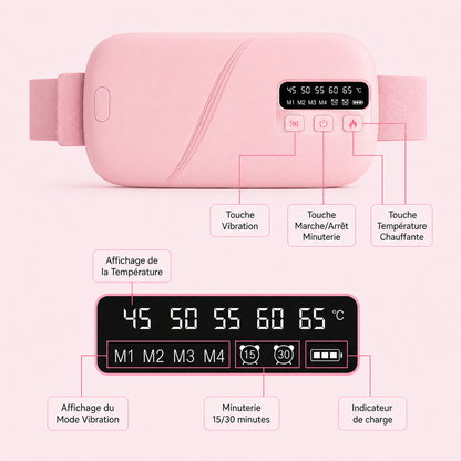 Ceinture chauffante menstruelle